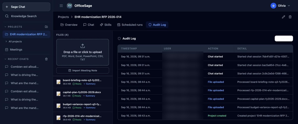 Audit log listing eight events — a project created, four file uploads and three chats started — each with a timestamp, user, action and detail